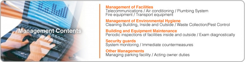 Management Contents